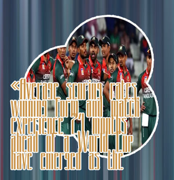 Cricket tips and predictions with Indian Rupee